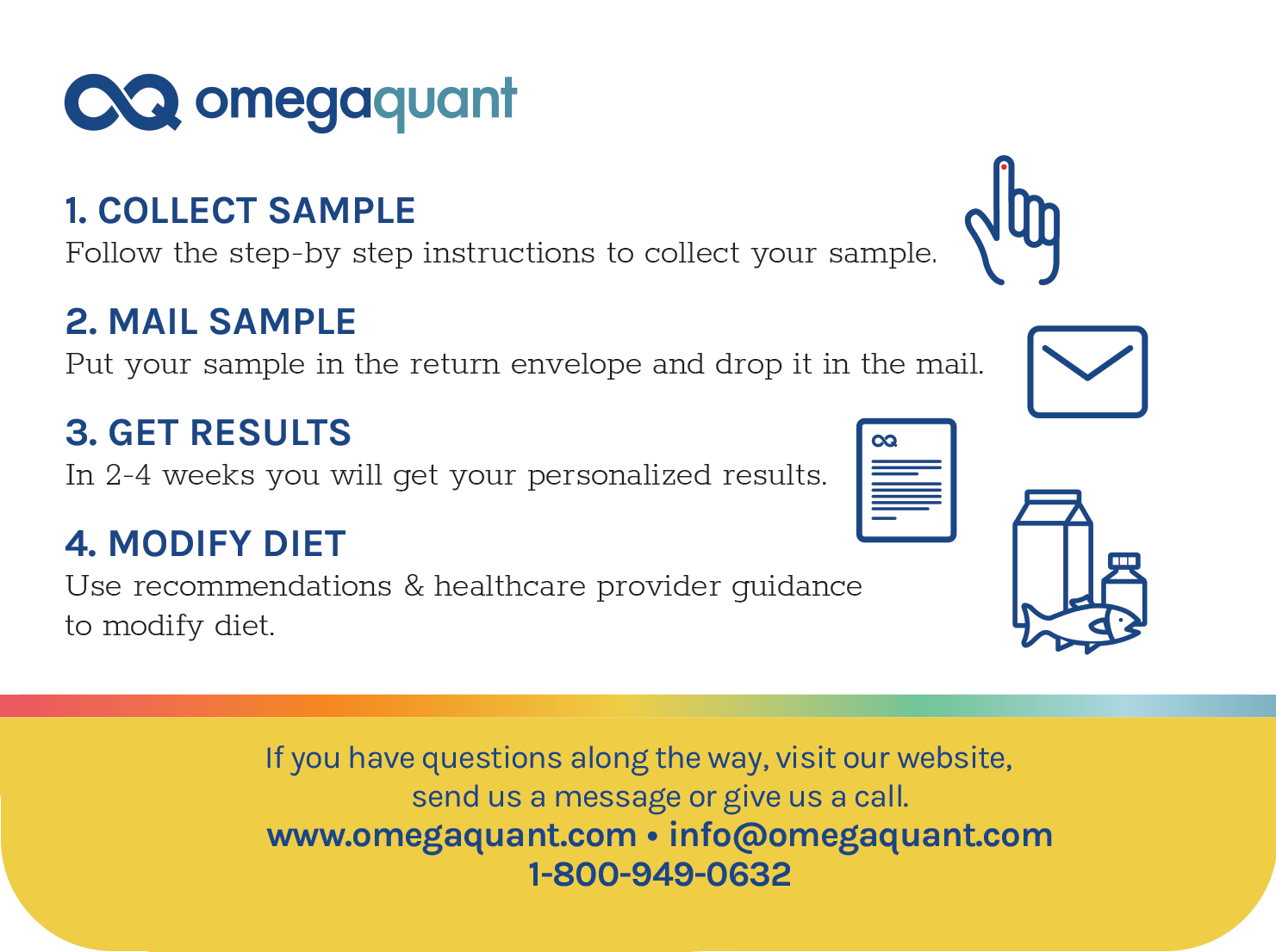 Vitamin D Home Test Kit